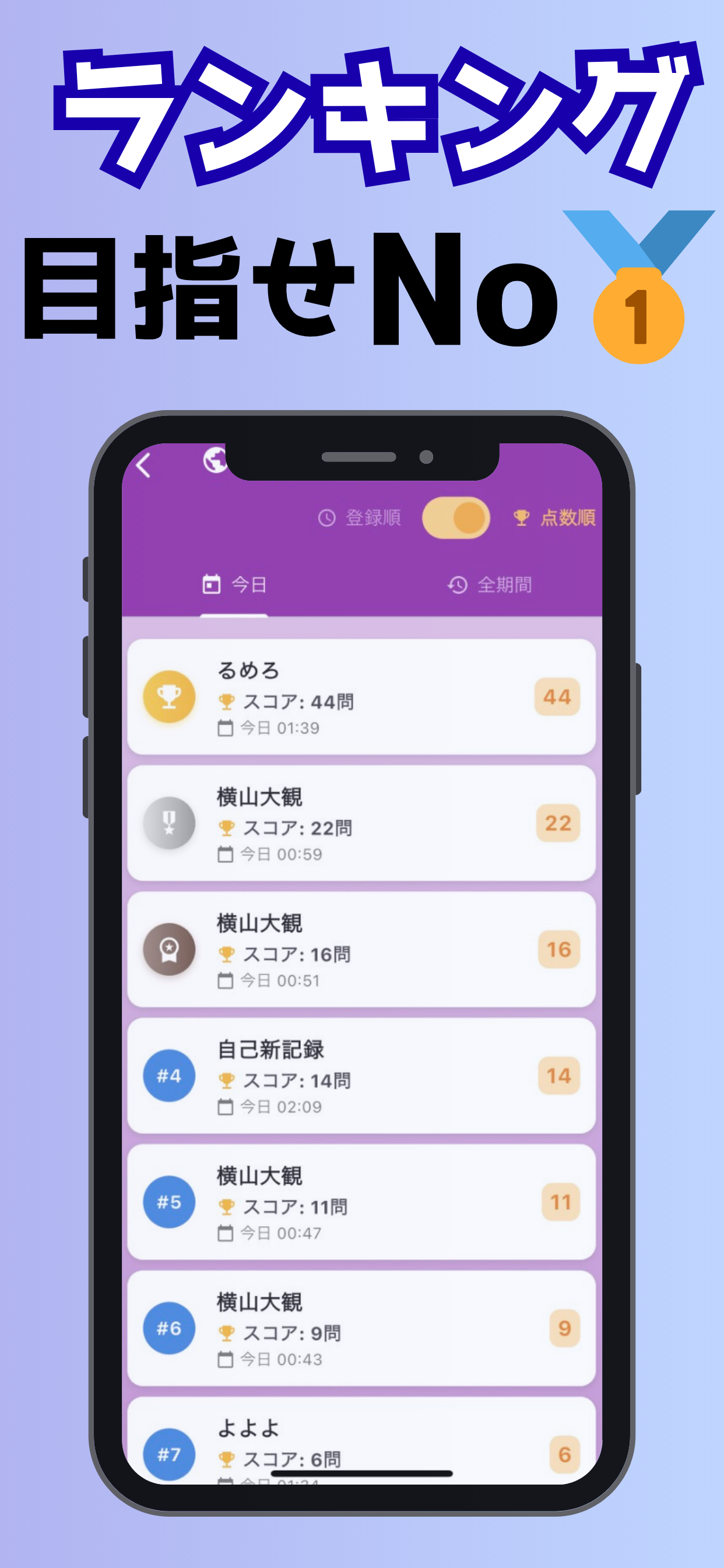 iPhoneでの復習画面
